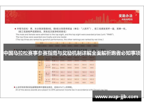 中国马拉松赛事参赛指南与奖励机制详解全面解析跑者必知事项