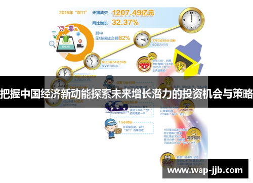 把握中国经济新动能探索未来增长潜力的投资机会与策略