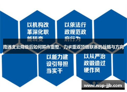 南通支云降级后如何振作重整，力求重返顶级联赛的战略与方向