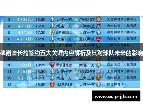 穆谢奎长约签约五大关键内容解析及其对球队未来的影响