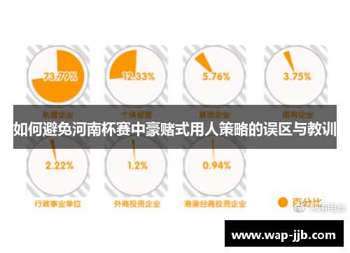 如何避免河南杯赛中豪赌式用人策略的误区与教训