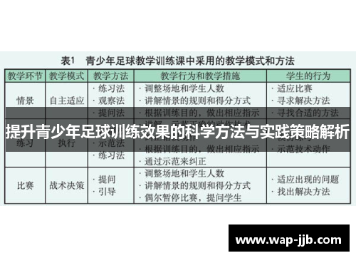 提升青少年足球训练效果的科学方法与实践策略解析