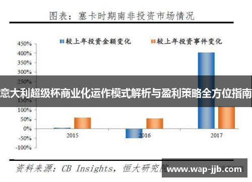 意大利超级杯商业化运作模式解析与盈利策略全方位指南