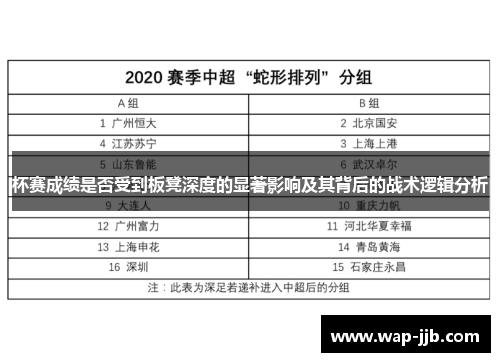 杯赛成绩是否受到板凳深度的显著影响及其背后的战术逻辑分析