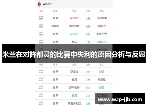 米兰在对阵都灵的比赛中失利的原因分析与反思