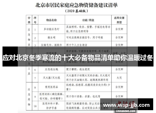 应对北京冬季寒流的十大必备物品清单助你温暖过冬