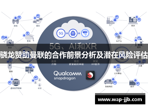 骁龙赞助曼联的合作前景分析及潜在风险评估