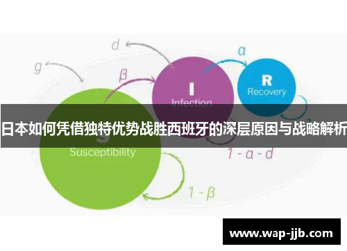 日本如何凭借独特优势战胜西班牙的深层原因与战略解析