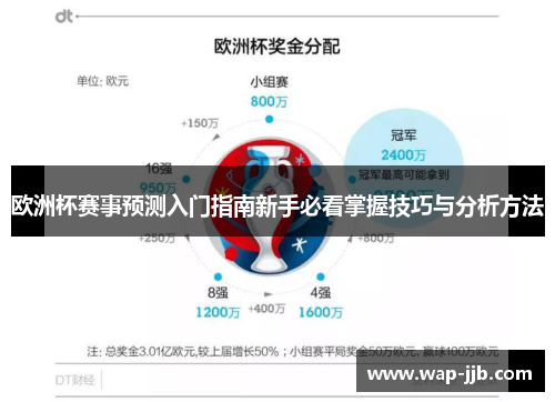 欧洲杯赛事预测入门指南新手必看掌握技巧与分析方法