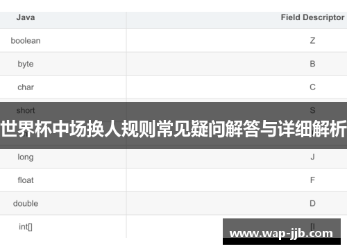 世界杯中场换人规则常见疑问解答与详细解析